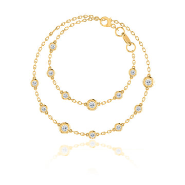 0.24 TCW Round Moissanite Diamond Bezel Style Necklace