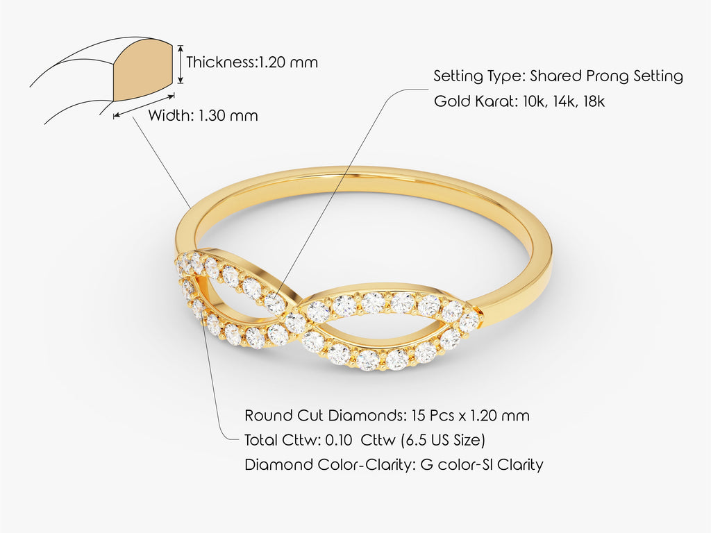 Infinity Round Cut CVD EF/VVS Diamond Wedding Band